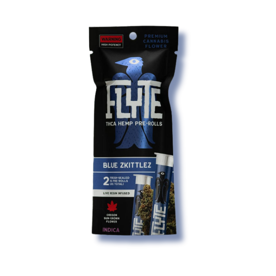zkittlez.no background (2)